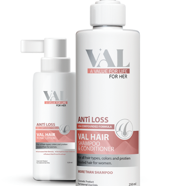 Anti Loss Treatment Set for Women